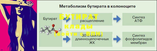 наркотики Горно-Алтайск